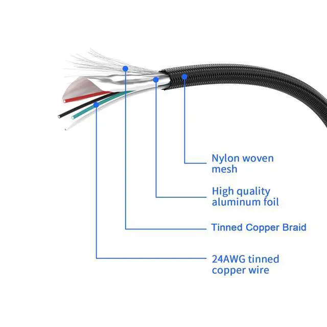 Alt view image 4 of 5 - 2 Pack Motherboard 9 Pin USB 2.0 to Dual 9 Pin Extension Splitter | Motherboard USB Splitter 9 Pin Header Cable, USB2.0 Header Splitter for Internal Computer Motherboard (Braided Black)