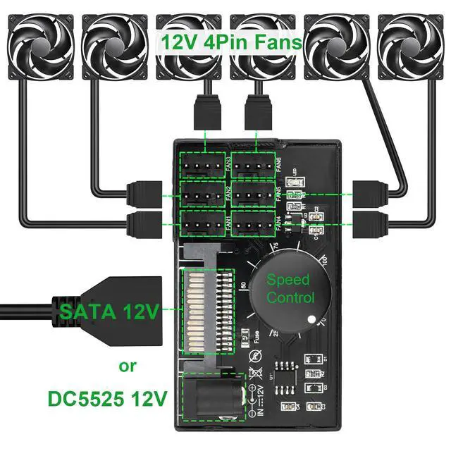 Alt view image 3 of 6 - 4 Pin 12V PWM Fan Controller 6 Fans Supported , PC Fan Adapter Hub Powered by SATA and DC 5525, Cooling Fan Speed Knob with Max Total 60W 5A Output