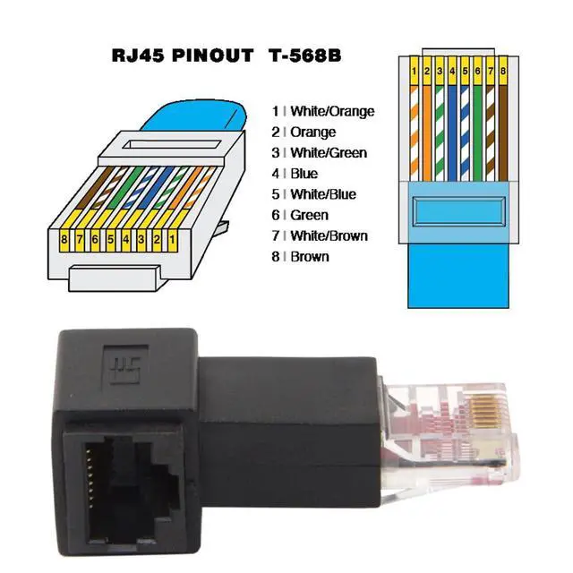 Alt view image 5 of 7 - Right Angled 90 Degree 8P8C FTP STP UTP Cat 5e Male to Female LAN Ethernet Network Extension Adapter