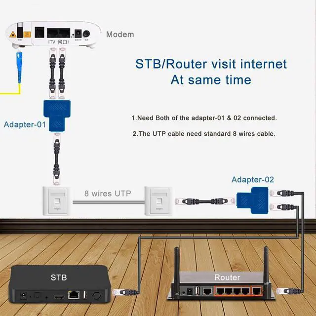 Alt view image 2 of 7 - 2pcs STP UTP Cat6 RJ45 8P8C Plug To Dual RJ45 Splitter Network Ethernet Switcher Adapter
