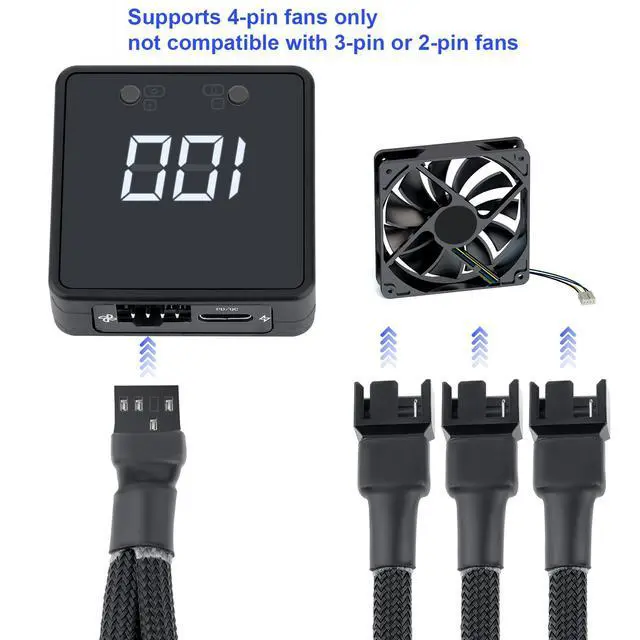 Alt view image 4 of 7 - Remote 4 Pin 12V PC PWM USB Fan Controller with 4 Pin 3-Way Splitter | Digital Speed Adjustment Display, Powered by 12V USB C Type-C PD QC, Max Total Output 60W
