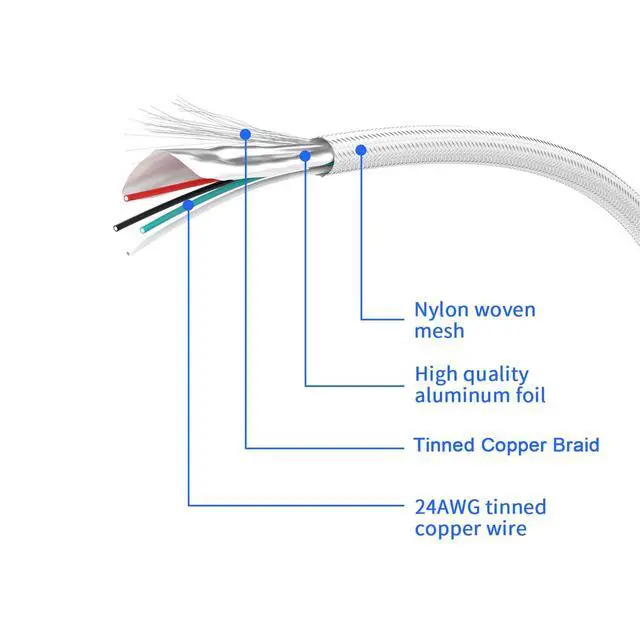 Alt view image 4 of 5 - 2 Pack Motherboard 9 Pin USB 2.0 to Dual 9 Pin Extension Splitter | Motherboard USB Splitter 9 Pin Header Cable, USB2.0 Header Splitter for Internal Computer Motherboard (Braided White)