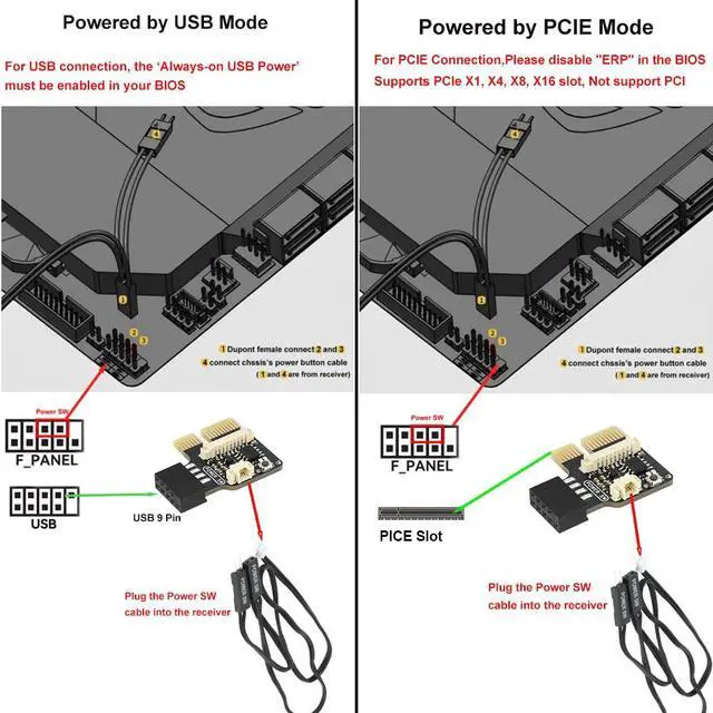 Alt view image 4 of 6 - Wireless PC Power Button, Desktop PC ON Off Power Button, Remote PC Power Switch for Computer Motherboard (Powered by PCIE / 9 Pin USB 2.0 Header)