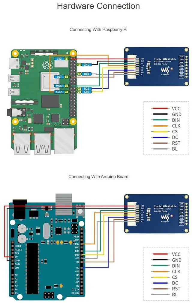 Alt view image 6 of 7 - 2inch IPS LCD Module, 240x320 SPI Color Display for Development