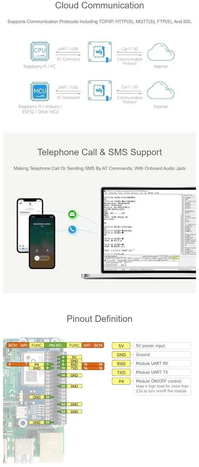 Alt view image 6 of 7 - Cat-1/GSM/GPRS/GNSS HAT for Raspberry Pi Raspberry Pi 5 4B+ 4B 3B+ 3B 2B+ Zero W WH Jetson Nano Based On A7670E Module GNSS Positioning Support LTE Cat-1 / 2G