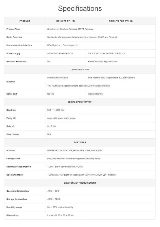 Alt view image 4 of 7 - Industrial RS485 to RJ45 Ethernet Serial Server, Support POE Ethernet Port Power Supply, Electrical Isolation, TCP/IP to Serial, Rail-Mount Support