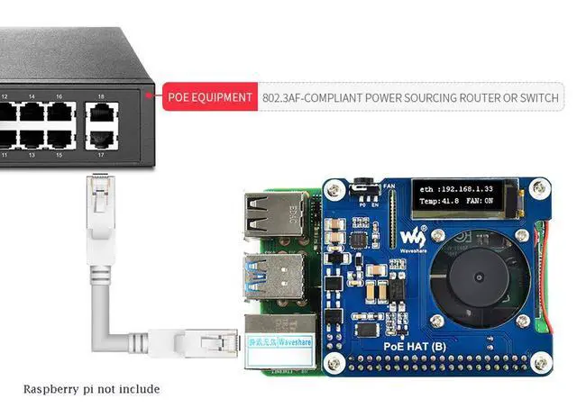 Alt view image 3 of 7 - Power Over Ethernet HAT (B) for Raspberry Pi 3B+/4B,802.3af Compliant Power Over Ethernet Accessory Power Sourcing Equipments Needed