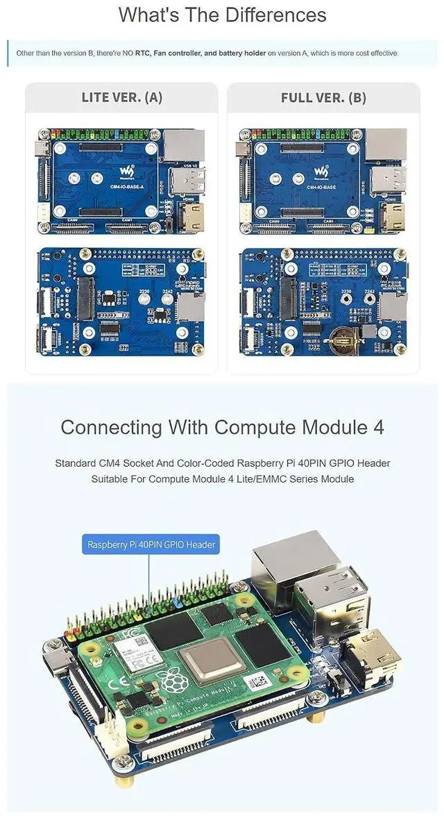 Alt view image 5 of 7 - Mini Base Board (A) Designed for Raspberry Pi Compute Module 4 Suitable for CM4 Lite/EMMC Series Module