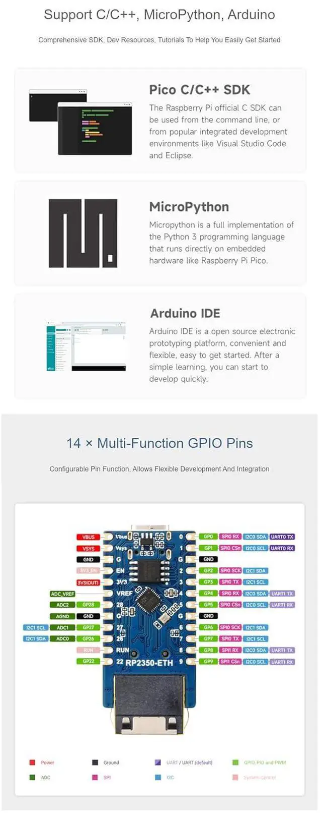 Alt view image 5 of 7 - RP2350-ETH Mini Development Board, RP2350 Ethernet Port Module, Dual-core & Dual-Architecture Microcontroller, Compatible with Raspberry Pi Pico HAT, CH9120 TCP/IP, Onboard Flash Memory, GPIO Pins