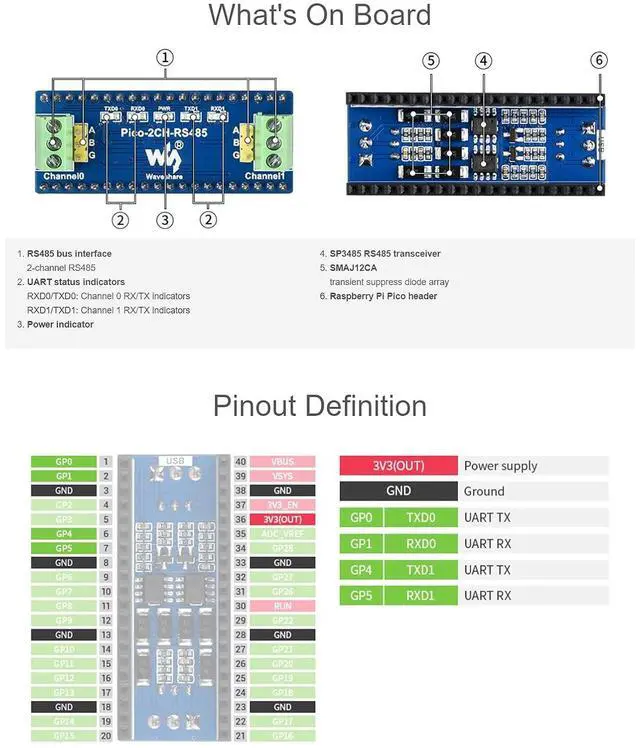 Alt view image 5 of 7 - 2-Channel RS485 Module for Raspberry Pi Pico Series, Incorporates RS485 Transceiver SP3485, Using UART Bus