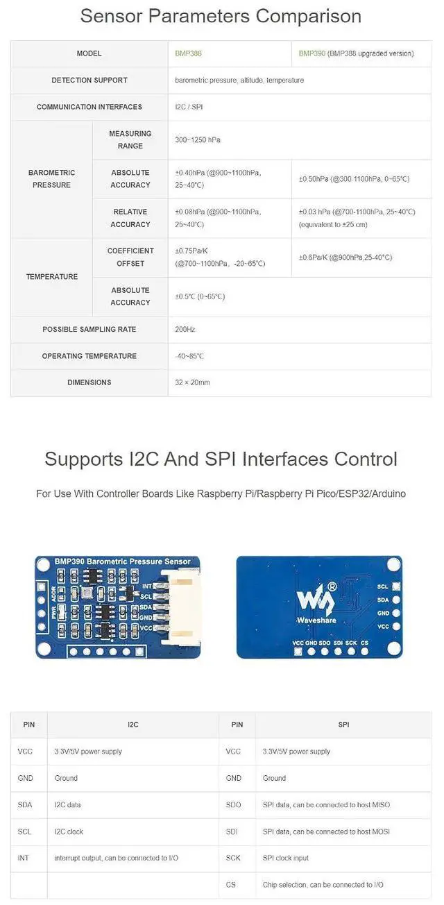 Alt view image 4 of 5 - BMP390 High Precision Barometric Pressure Sensor for Raspberry Pi 4B+ 4B 3B+ 3B 2B+ Zero W WH 2W Pico Ardui ESP32 Supports I2C and SPI Interfaces Control