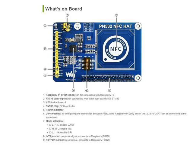 Alt view image 5 of 7 - PN532 NFC HAT for Raspberry Pi I2C / SPI/UART Interface Near Field Communication Supports Various NFC/RFID Cards Like MIFARE/NTAG2xx Raspberry Python/C, STM32