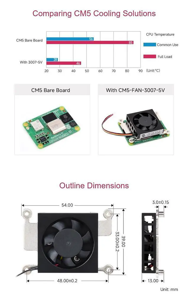Alt view image 6 of 7 - CM5-FAN-3007-5V Cooling Fan for Raspberry Pi Compute Module 5, Low Noise, 5V Power Supply, Includes Thermal Tapes, Tailored for CM5 with Antenna Clearance