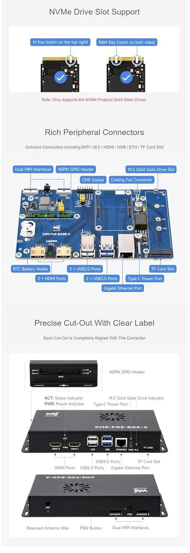 Alt view image 5 of 7 - Fits Raspberry Pi Compute Module 5 IO Board with PoE Feature, M.2 NVMe SSD Support, GPIO Header,Ethernet, USB, HDMI, and TF Slot for All CM5 Variants