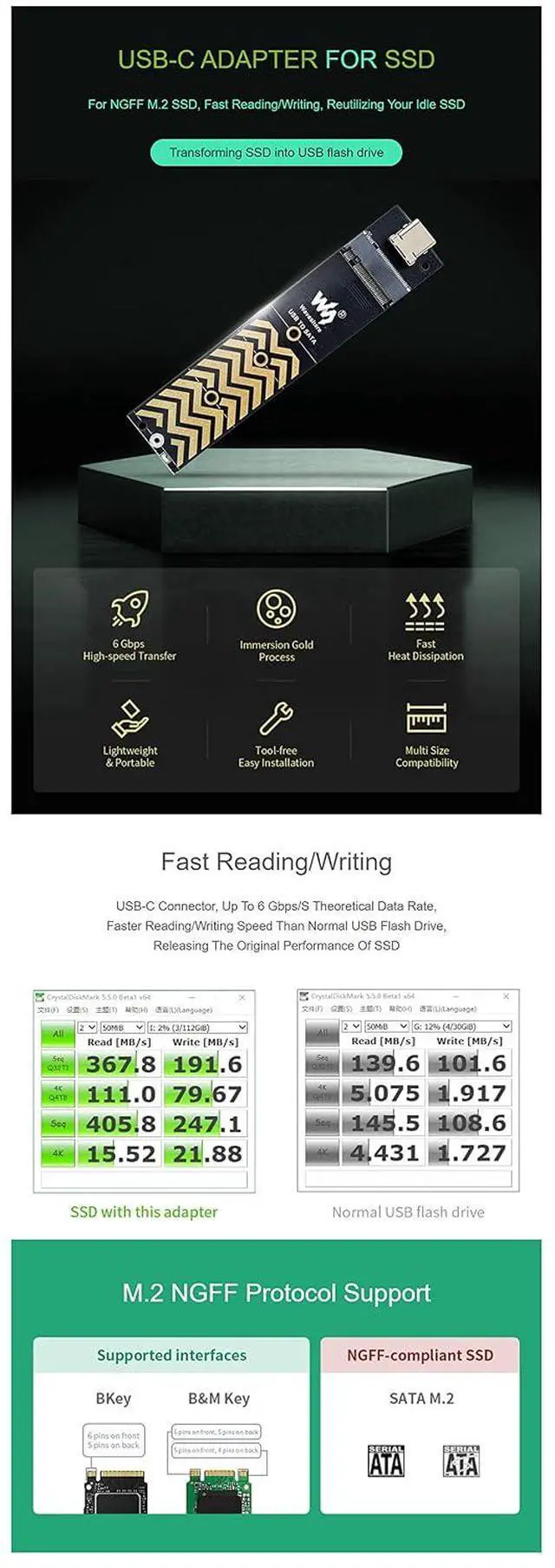 Alt view image 5 of 7 - USB-C Adapter for NGFF SSD, USB3.2 Gen2 Type-C, Up to 6 Gbps/S Theoretical Data Rate