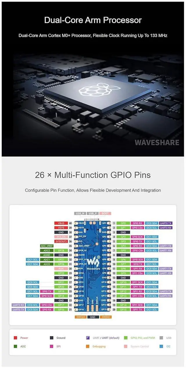 Alt view image 6 of 7 - RP2040-Plus Version Based On Raspberry Pi Microcontroller RP2040,Low-Cost, High-Performance Pico-Like MCU Board with Pre-soldered Header