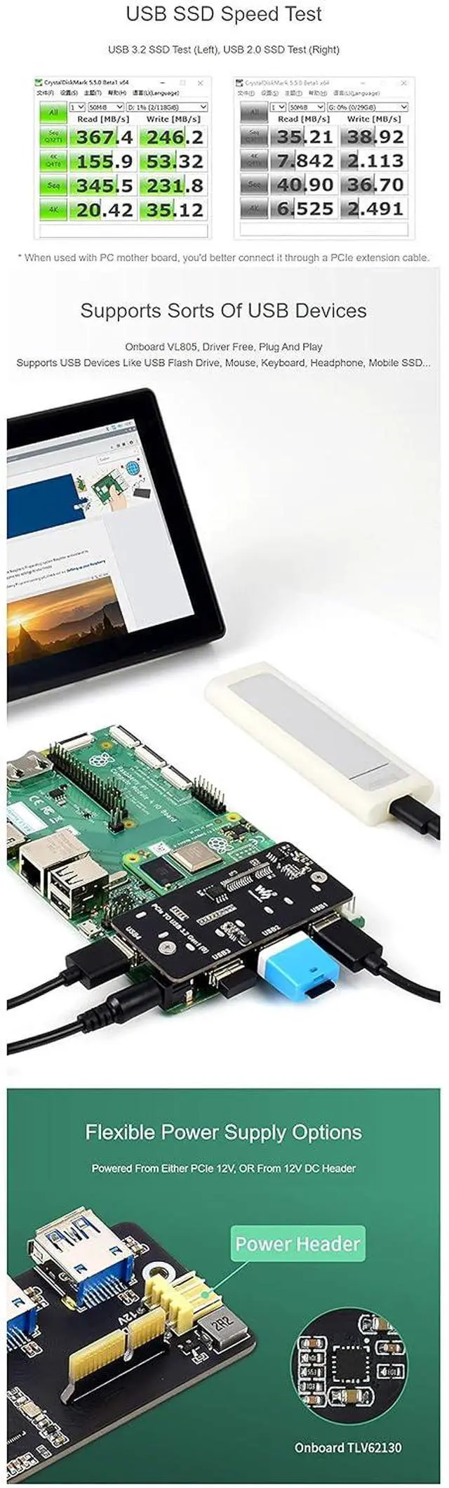 Alt view image 4 of 7 - PCIe to USB 3.2 Gen1 Adapter Designed for Raspberry Pi Compute Module 4 IO Board(CM4), 4X High Speed USB Ports,Compatible with USB 3.0/2.0/1.1