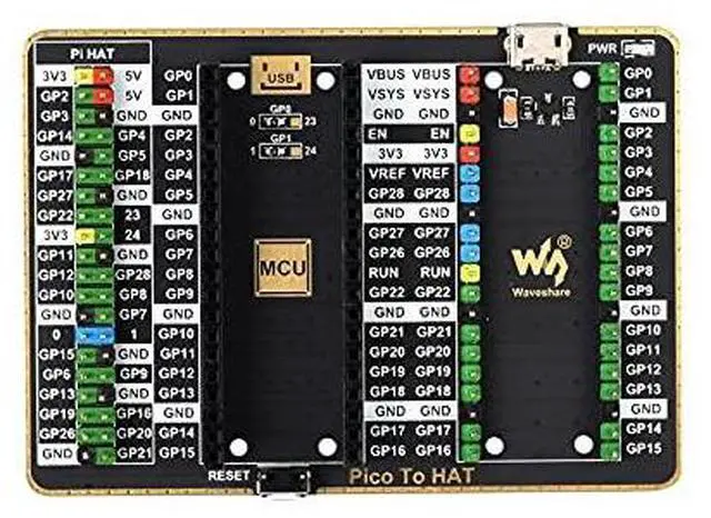Main image of GPIO Expander for Raspberry Pi Pico Series Board, 1x Pico 2×20PIN Header, 1x Pi Standard 40PIN,Connecting Sorts of Expansion Modules