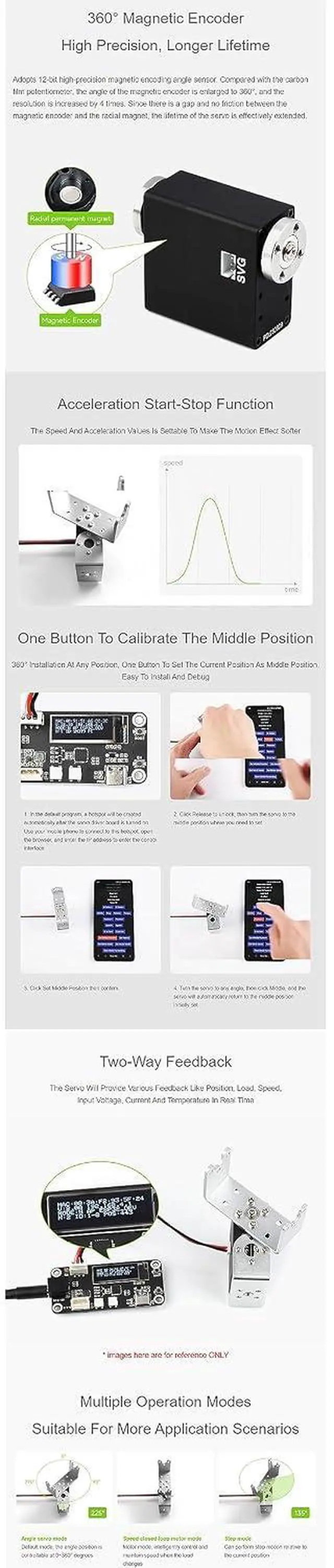 Alt view image 6 of 7 - Metal ST3025 Serial Bus Servo 40kg.cm High Precision Large Torque with Programmable 360 Degrees Magnetic Encoder and Brushless Motor Up to 253 Serial Bus Using