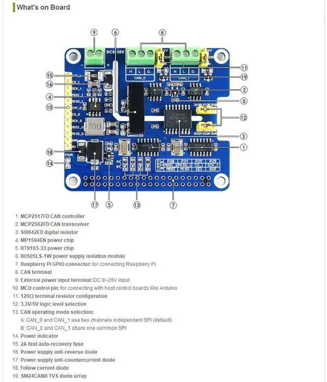 Alt view image 6 of 7 - 2-Channel(2-CH) Isolated CAN FD Expansion HAT for Raspberry Pi with Multi Onboard Protection Circuits Original CAN 2.0 Protocol up to 8Mbps Data Rate