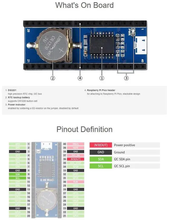 Alt view image 6 of 7 - Precision RTC Module for Raspberry Pi Pico Series, Onboard DS3231 Chip with Female Pin Header Stackable Design