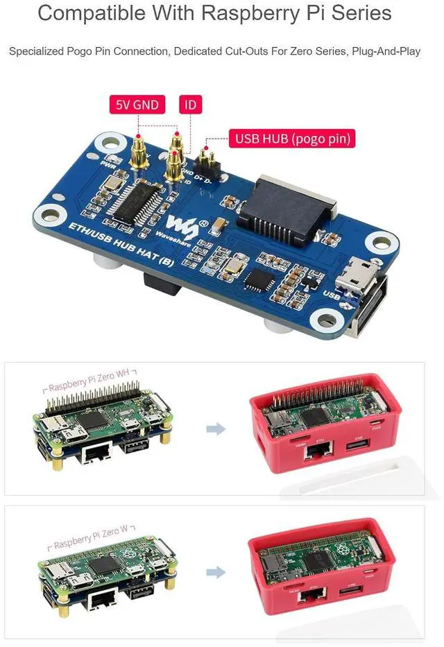 Alt view image 5 of 7 - Ethernet/USB HUB Box Supports Raspberry Pi Zero Series, with ETH/USB HUB HAT (B) Expansion Board Inside, Includes 3X USB 2.0 Ports,1x RJ45 Ethernet Port