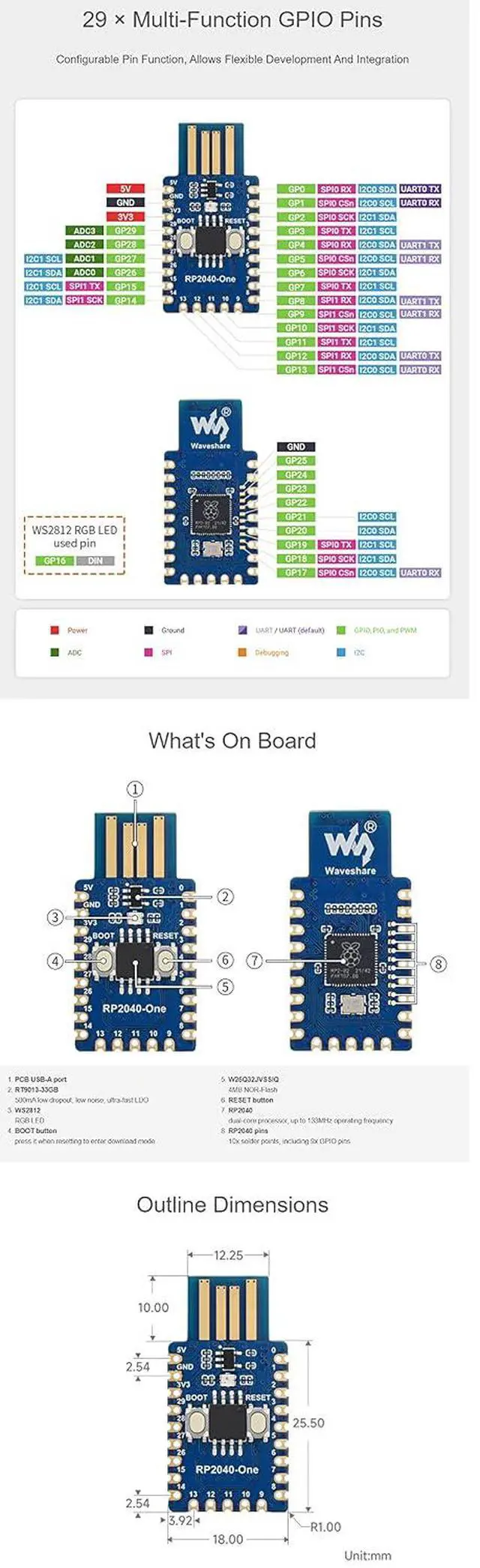 Alt view image 7 of 7 - RP2040-One, a Pico-Like 4MB Flash MCU Board Based On Raspberry Pi RP2040, Suitable for SMD Applications