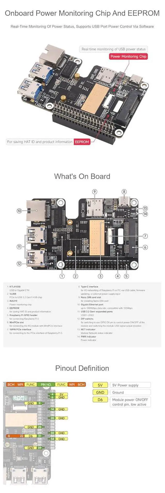 Alt view image 6 of 7 - PCIe to MiniPCIe / RJ45 Gigabit Ethernet/USB 3.2 Gen1 HAT Ports Adapter Fits Raspberry Pi 5 Supports MiniPCIe Interface 4G Module High-Speed Networking for Raspberry Pi 5 HAT