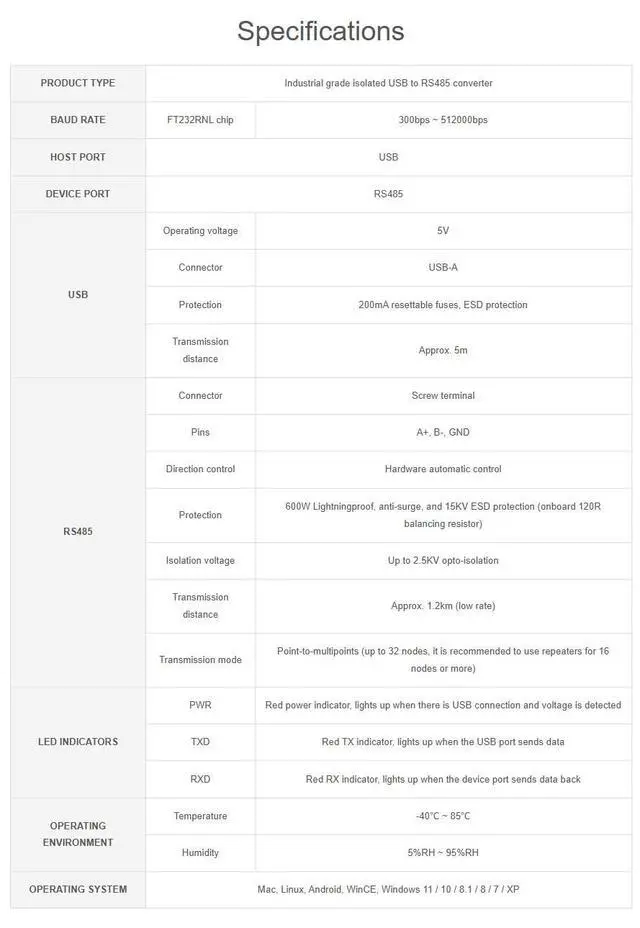 Alt view image 5 of 7 - USB to RS485 Converter Adapter, Industrial Isolated USB RS485 Serial Converter with FT232RNL Chip, TVS ESD Protection, Bidirectional Communication for Windows Linux Mac Android