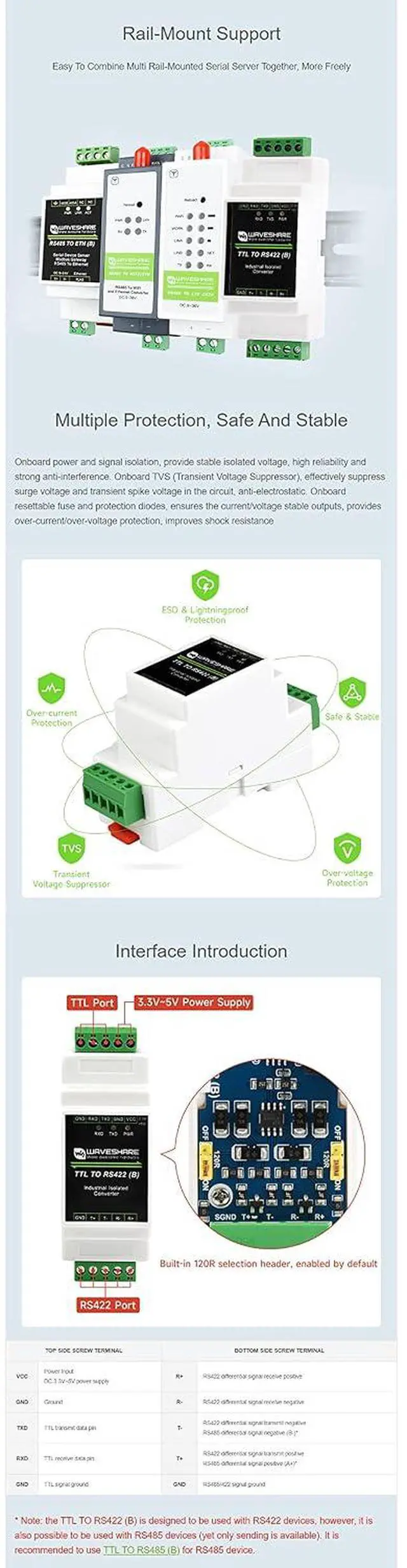 Alt view image 5 of 7 - Galvanic Isolated Rail-Mount TTL to RS422 Converter, Anti-Surge, Multiple Isolation Protection Full Duplex Communication 3.3V - 5V