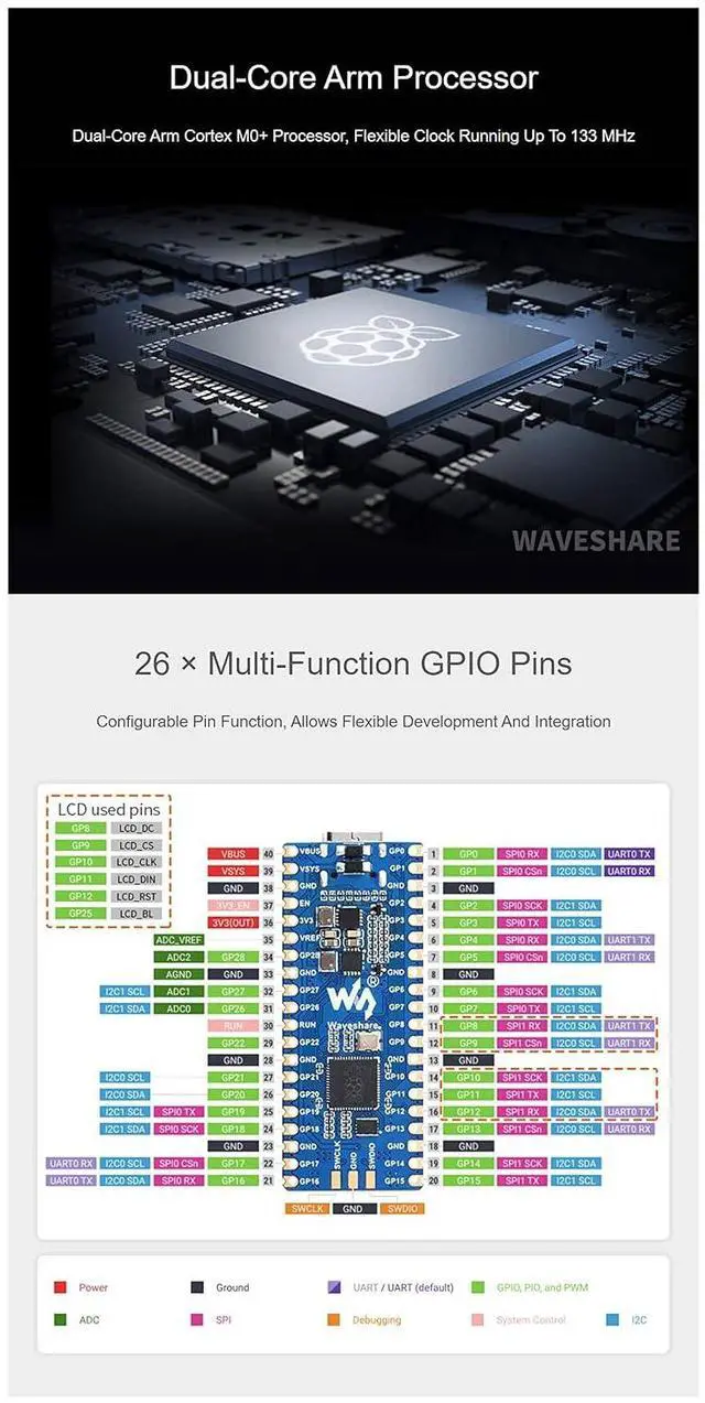 Alt view image 6 of 7 - RP2040-LCD-0.96 Pico-Like MCU Board Based On Raspberry Pi Microcontroller RP2040, Low-Cost, High-Performance with Pre-soldered Header