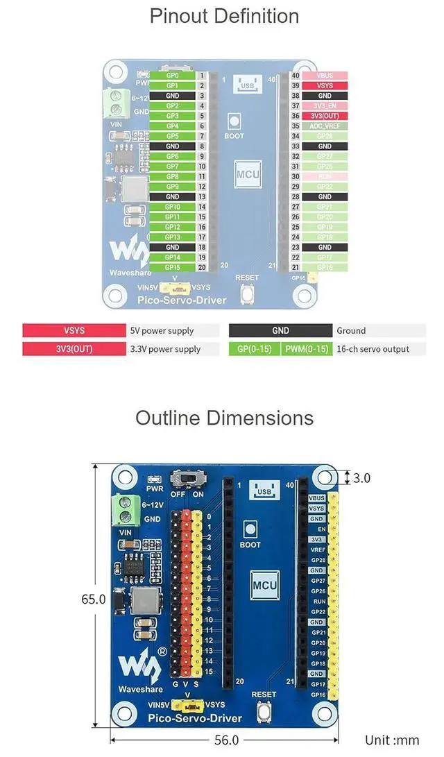 Alt view image 7 of 7 - Servo Driver Module for Raspberry Pi Pico Series, Up to 16-Channel Outputs, 16-Bit Resolution for Controlling Robotic Arm Or Hexapod Walker