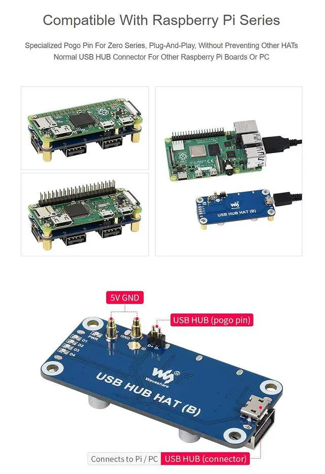 Alt view image 5 of 7 - USB HUB HAT (B) for Raspberry Pi Series with 4X USB 2.0 Ports Compatible with USB 2.0/1.1, Plug-and-Play