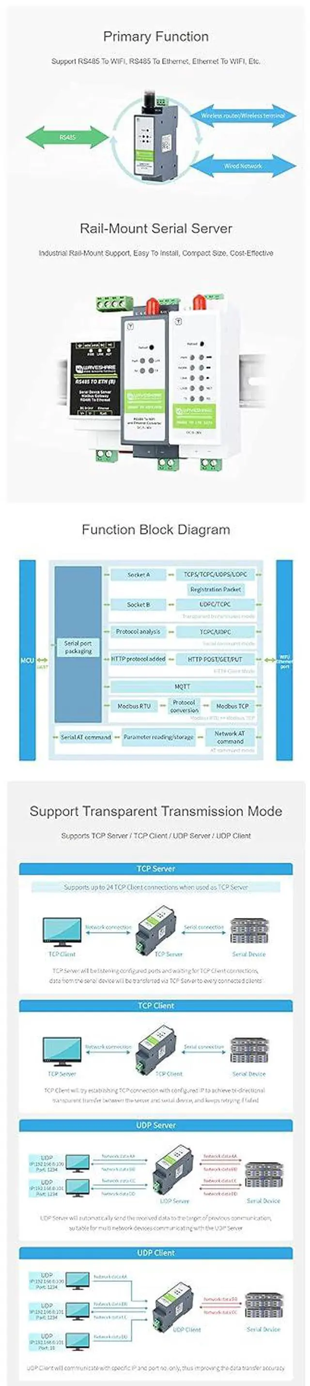 Alt view image 5 of 7 - RS485 to WiFi/Ethernet Converter Module RS485 to ETH Rail-Mount Serial Server Modbus/MQTT Gateway