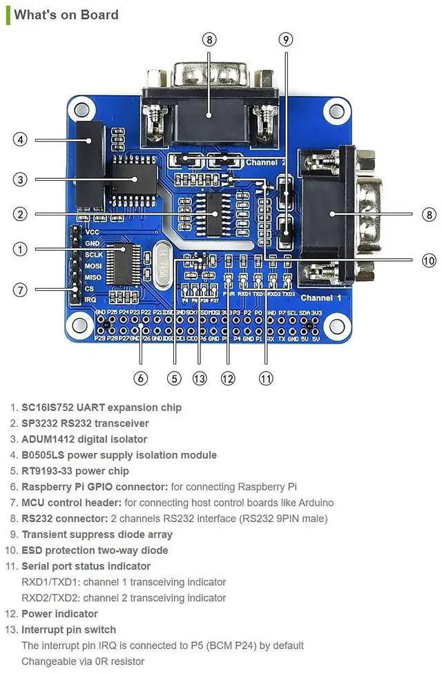 Alt view image 4 of 6 - Waveshare 2-Channel Isolated RS232 Expansion HAT for Raspberry Pi SC16IS752+SP3232 with Protection Circuits Power Supply Isolation ADI Magnetical Isolation and TVS Diode