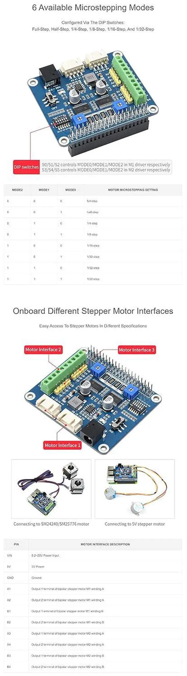 Alt view image 6 of 7 - HRB8825 Stepper Motor HAT Compatible Raspberry Pi Series Board/Jetson Nano, Drives Two Stepper Motors, 6 Available Microstepping Modes