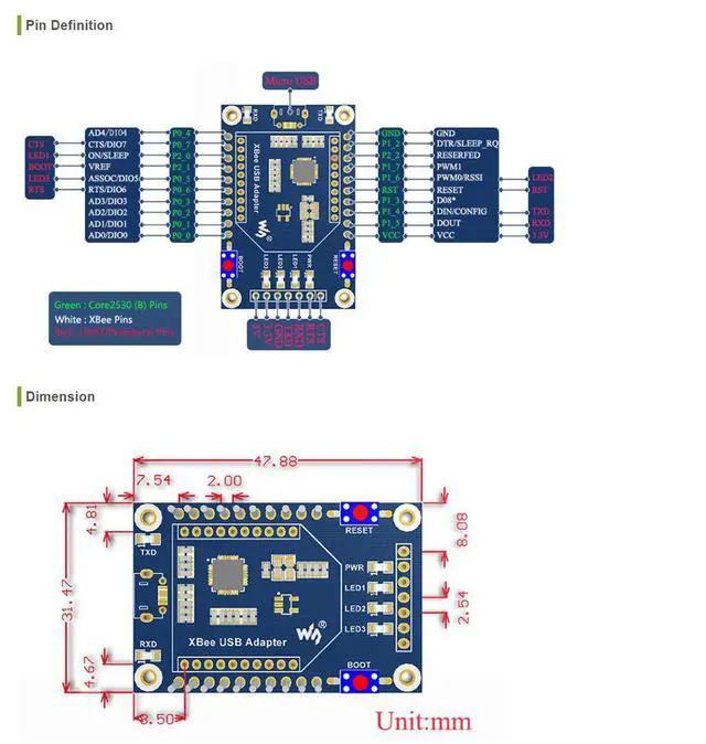 Alt view image 6 of 6 - XBee USB Adapter UART Communication Board, XBee Interface, USB Interface,Onboard Buttons/LEDs