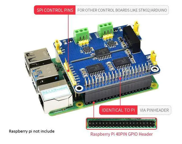 Alt view image 4 of 7 - 2-Channel Isolated CAN Bus Expansion HAT for Raspberry Pi Series Boards MCP2515 + SN65HVD230 Dual Chips Solution Multi Allows 2-CH CAN Communication