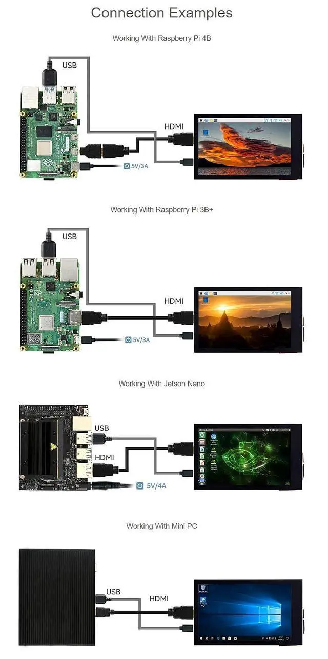 Alt view image 5 of 7 - 3.5 Inch LCD Display 3.5inch HDMI Touch Screen Touchscreen for Raspberry Pi 4B+ 4B 3B+ 3B 2B+ Zero W WH 2 W Jetson Nano PC 480x800 Adjustable Brightness IPS Display