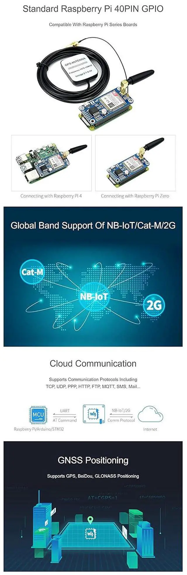 Alt view image 5 of 7 - SIM7000G NB-IoT/Cat-M/Edge/GPRS HAT for Raspberry Pi Series, Low Power Narrow Band Cellular IoT Communication Module,GNSS Positioning, Support Global Band