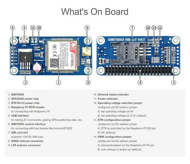 Alt view image 6 of 7 - SIM7000G NB-IoT/Cat-M/Edge/GPRS HAT for Raspberry Pi Series, Low Power Narrow Band Cellular IoT Communication Module,GNSS Positioning, Support Global Band