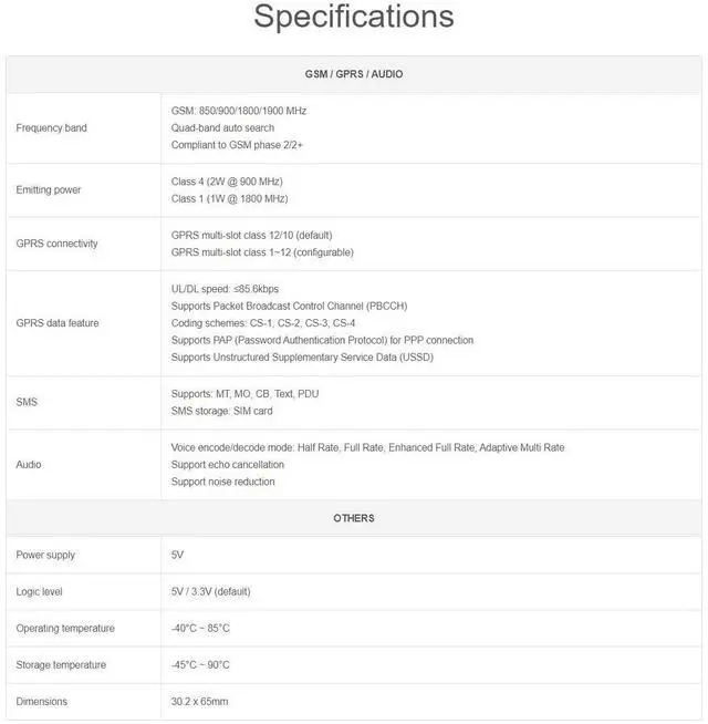 Alt view image 5 of 7 - R800C GSM/GPRS HAT for Raspberry Pi Series & Jetson Nano, Support 2G Communication, Phone Call & SMS