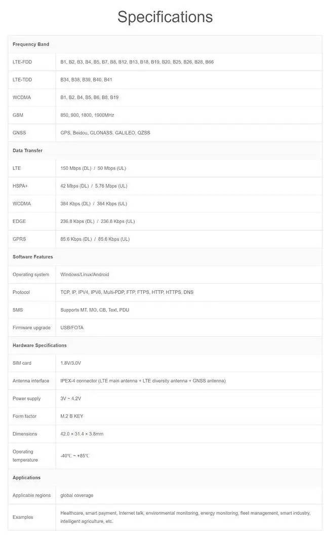Alt view image 4 of 5 - SIM7600G-H-M.2 SIMCom Original 4G LTE Cat-4 Module, Global Coverage,GNSS, M.2 B Key Interface, Maximum 150Mbps Downlink Rate and 50Mbps Uplink Rate