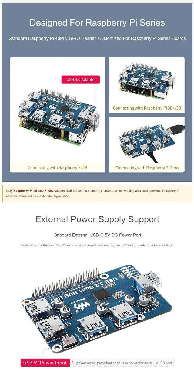 Alt view image 5 of 7 - USB 3.2 Gen1 HUB HAT for Raspberry Pi with 4X USB 3.2 Gen1 Ports, No Need Driver compatible with USB 3.0/2.0/1.1