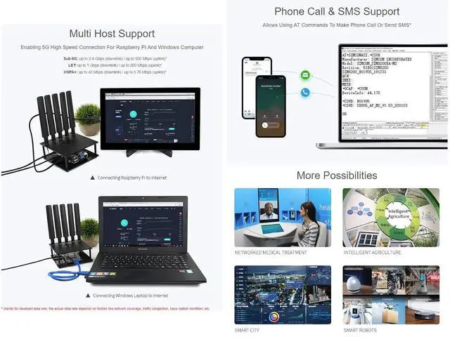 Alt view image 5 of 7 - SIM8200EA-M2 5G HAT with Antennas 5G/4G/3G Support Snapdragon X55 Onboard Multi Mode Multi Band Applicable for Regions with 5G Sub-6G Signal Coverage