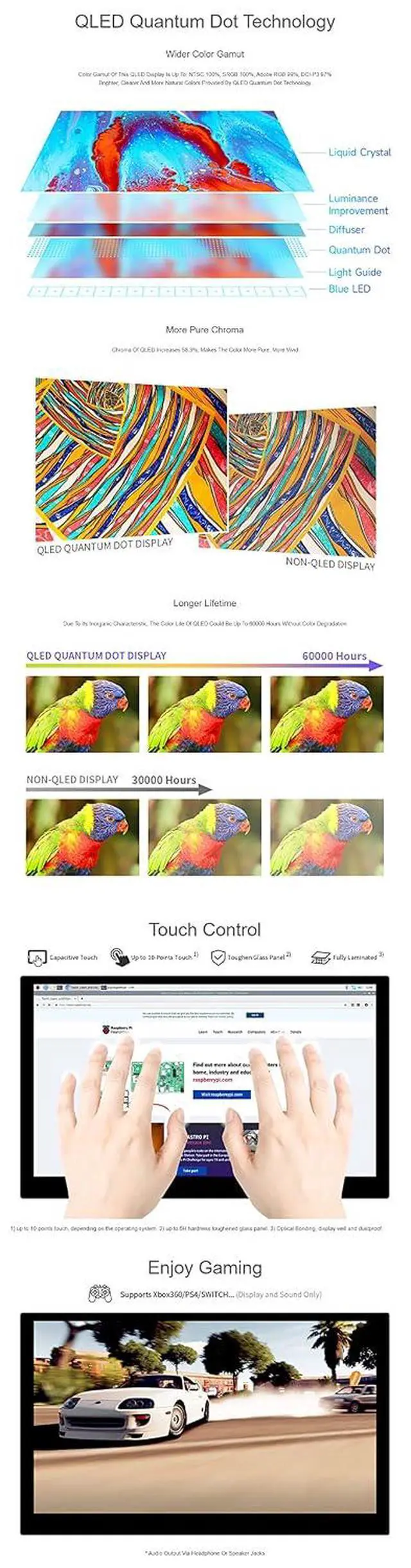 Alt view image 5 of 7 - 15.6inch QLED IPS Display for Raspberry Pi/Jetson Nano/PC/Game Console, 1920 × 1080, 100% SRGB Touch Screen, Toughened Glass Panel