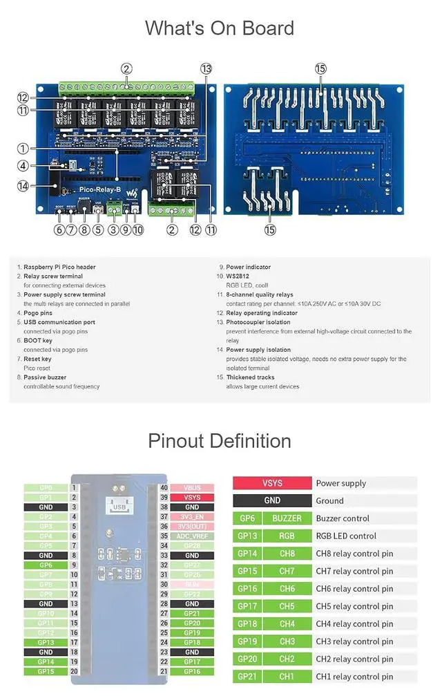 Alt view image 5 of 7 - Industrial 8-Channel Relay Module for Raspberry Pi Pico, with Embedded Protections Power Supply & Photocoupler Isolation