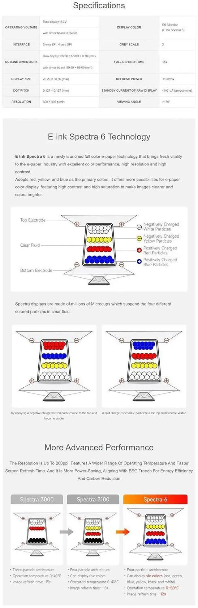 Alt view image 5 of 6 - 3.6inch E-Paper HAT+ Full Color E Ink Display 600×400 SPI, Low Power ePaper Screen Module for Raspberry Pi, Arduino, ESP32, 40PIN HAT Plus Price Tag Shelf Label