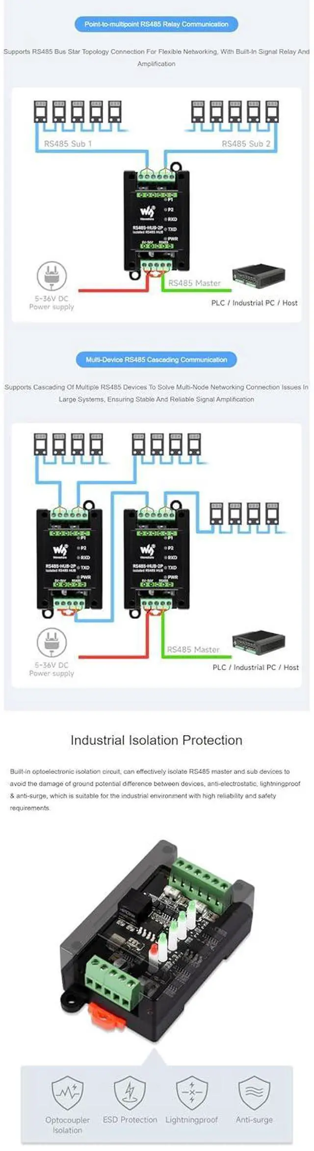 Alt view image 5 of 7 - RS485-HUB-2P Isolated RS485 Hub, 2-Port RS485 Expansion via 1 RS485 Master, Signal Repeater & Network Relay, Industrial-Grade with DIN Rail Mount, 300460800bps Baud Rate Support