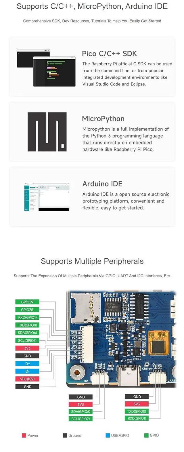 Alt view image 6 of 7 - RP2350-Touch-LCD-2.8 Development Board with 2.8" IPS Capacitive Touch Display, SPI Interface, 5-Point Touch, Dual-Core MCU (Pi RP2350), 6-Axis Sensor, Fits Arduino IDE & MicroPython